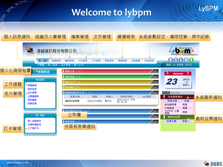 LYSBPM
