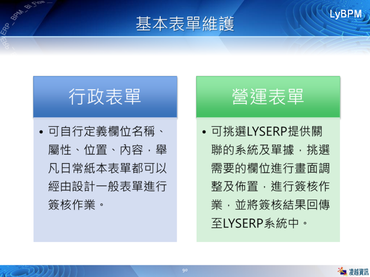 LYSBPM