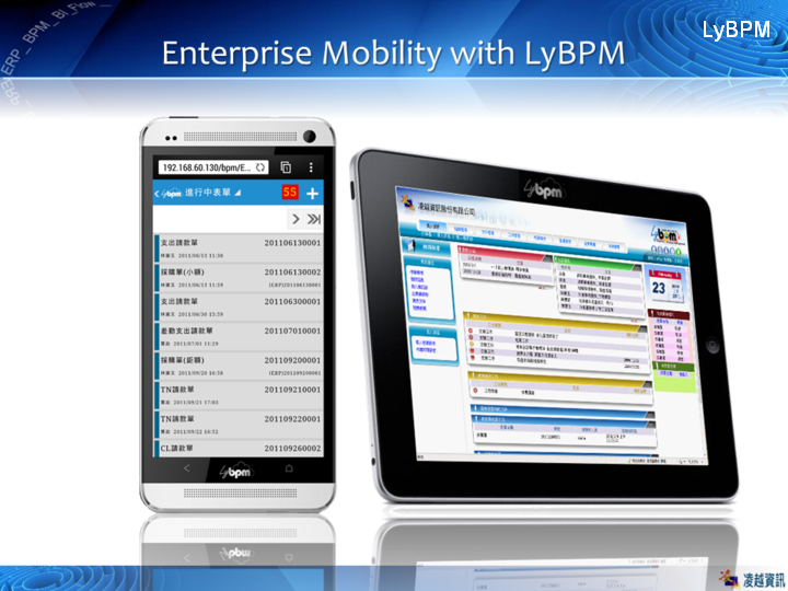 LYSBPM